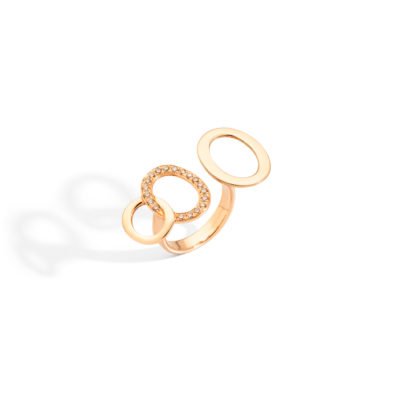 Brera ring